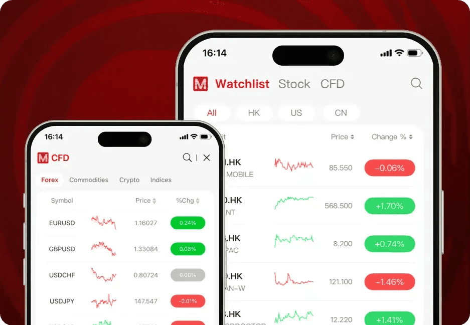 Menu App Info