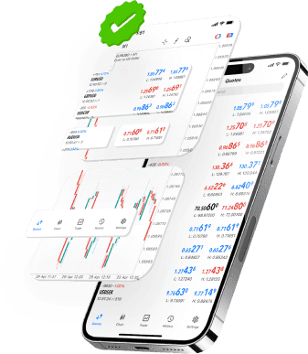 MH Markets Mobile Trading App device